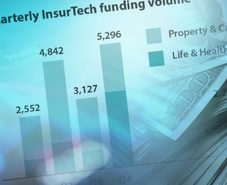 Slipcase - InsurTech multiples under pressure – A rebalancing, not a ...
