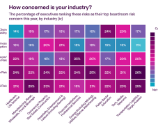 Slipcase – risk & re/insurance industry news